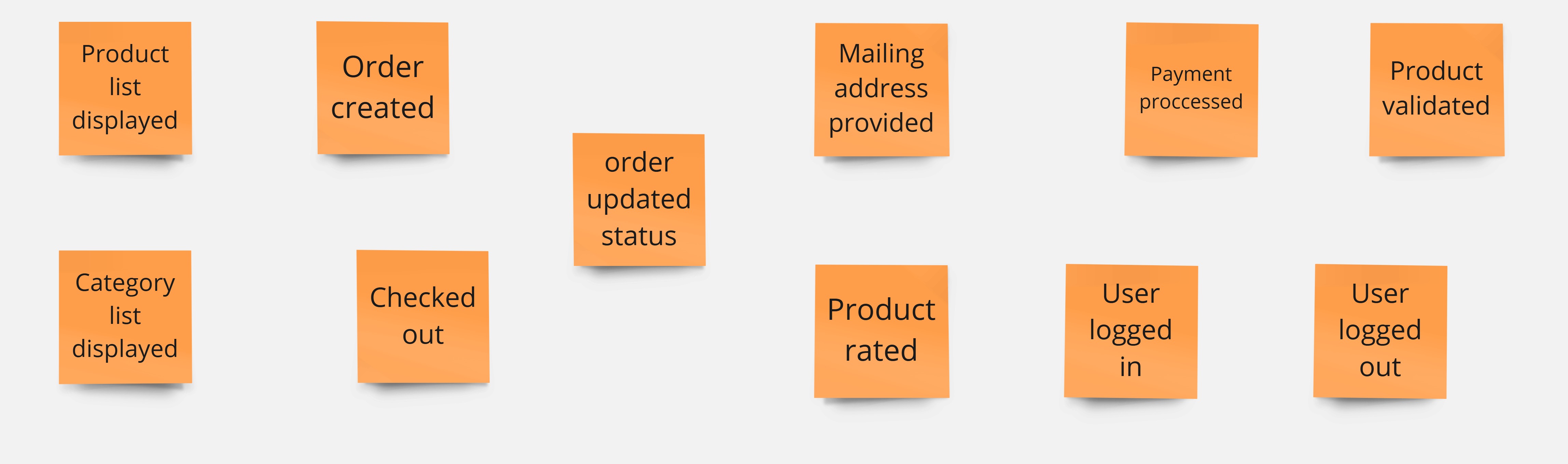 Collect domain events