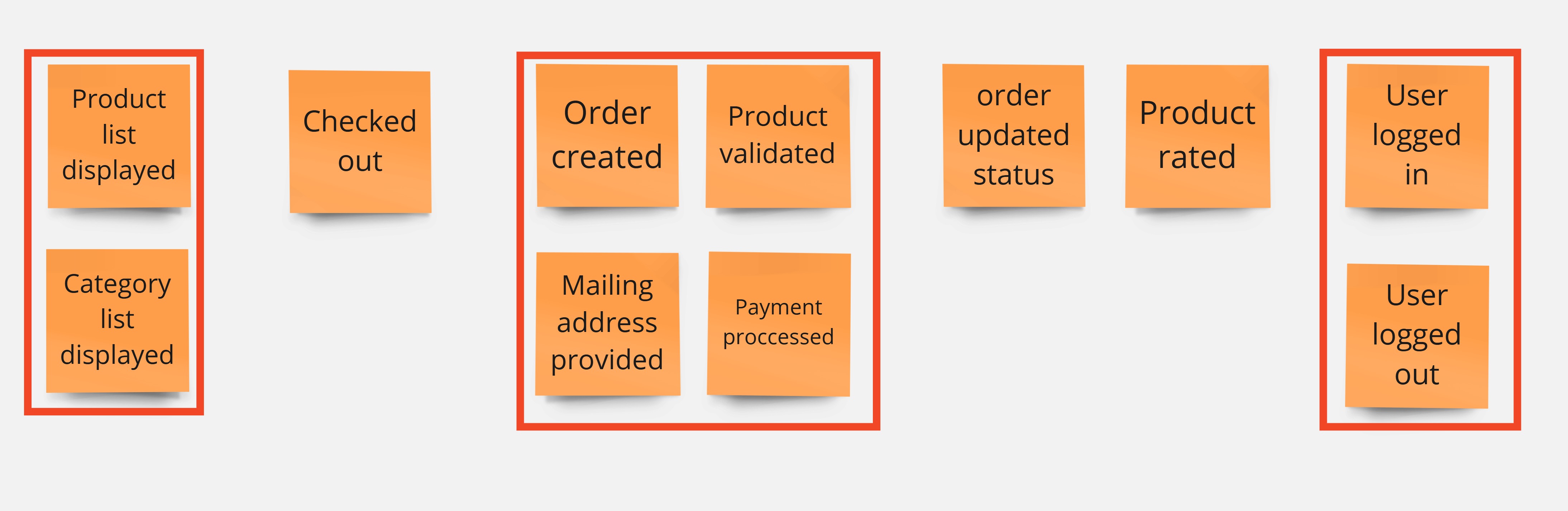 Refine domain events